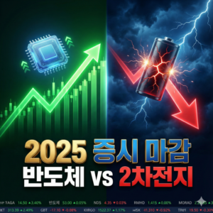 2025년 증시 폐장 삼성전자 '12만' 터치! 반도체 독주 속 2차전지 눈물, 2026년 승자는