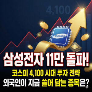 삼성전자11만돌파, 코스피4100시대! 반도체 슈퍼사이클, 산타랠리