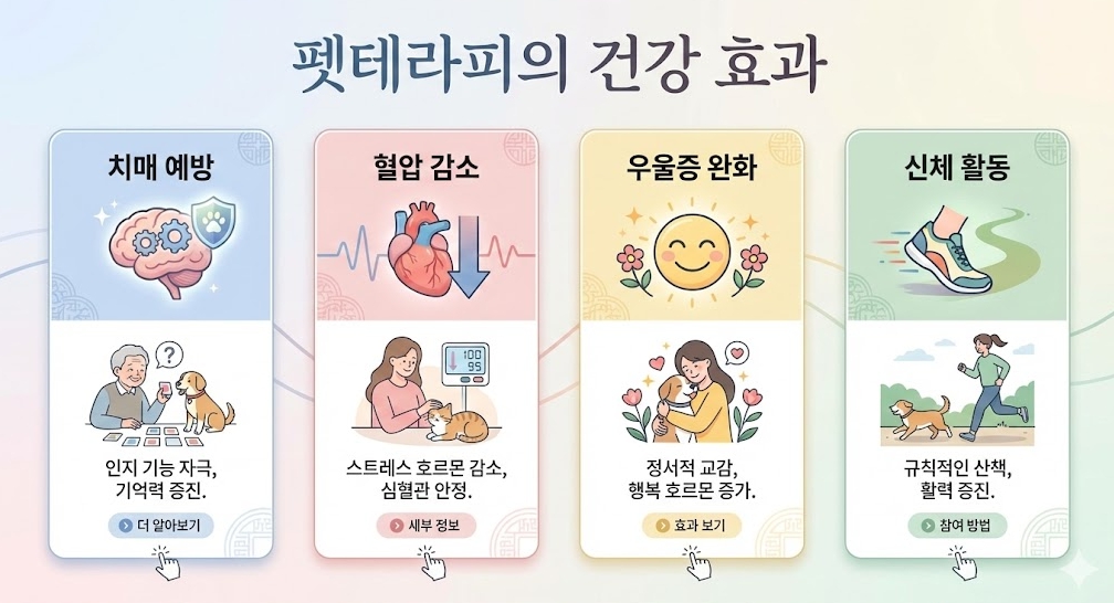 펫테라피 효과, 우울증과 혈압 낮추는 놀라운 비밀