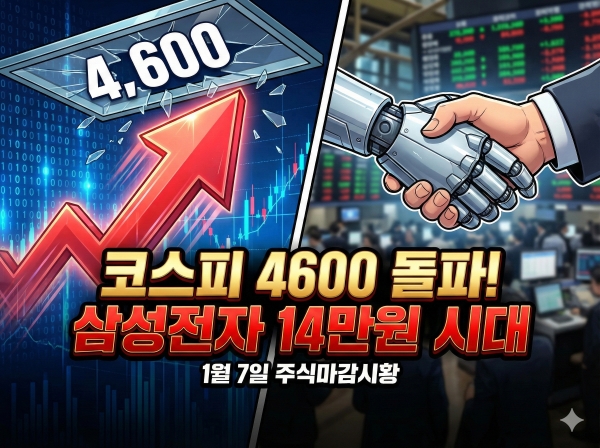 1월7일 주식마감시황 삼성전자 14만원·현대차 폭등! 지금 팔면 바보라는 증권가, 진짜일까(2026.01.07)