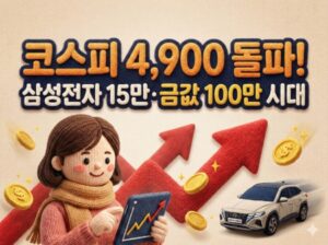 주식마감시황 코스피 4900 돌파! 삼성전자, 현대차 전망 및 금값 100만 원 시대 투자 전략