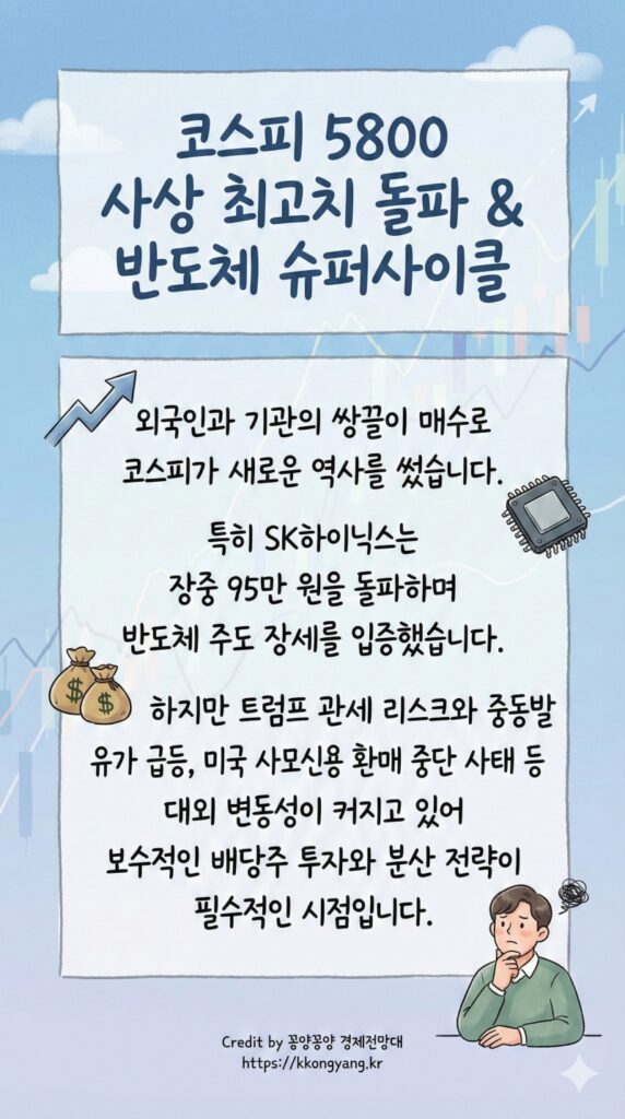 주식마감시황 미국 사모펀드 환매 중단 사태 발발! 하락장에도 내 계좌 지키는 상위 1% 대응 전략