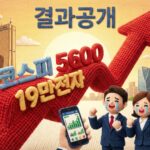 주식마감시황 외국인은 8천억 팔았는데 기관은 1.6조 샀다 세력의 수급에 숨겨진 10배 수익 비밀