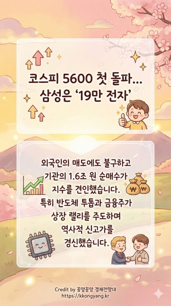 주식마감시황: 외국인은 8천억 팔았는데 기관은 1.6조 샀다? 세력의 수급에 숨겨진 10배 수익 비밀 2 주식마감시황 외국인은 8천억 팔았는데 기관은 1.6조 샀다 세력의 수급에 숨겨진 10배 수익 비밀