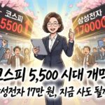 Home 7 주식마감시황 코스피 5500 시대! 삼성전자(17만) 추격 매수 전략과 7월 상폐 주의보