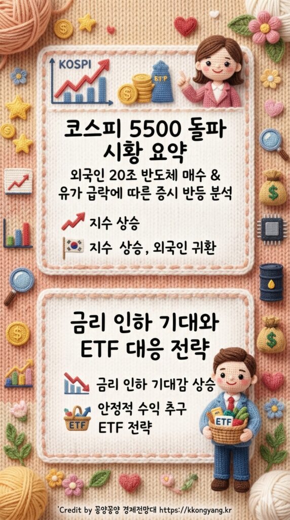 증시대응전략(2026년3월11일) 외국인 20조 쓸어담았다! 삼성전자 18만 원, SK하이닉스 93만 원 돌파의 진짜 이유