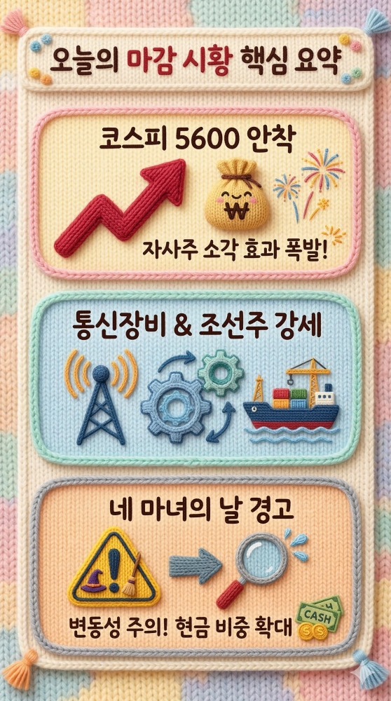 증시대응전략:(2026년3월12일) "내 계좌만 파란색이라면?" 코스피 5600 돌파 속 숨겨진 진짜 주도주 3가지 3 증시대응전략(2026년3월12일) 내 계좌만 파란색이라면? 코스피 5600 돌파 속 숨겨진 진짜 주도주 3가지