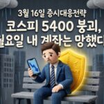 증시대응전략(2026년3월16일) 2026년 주식 초보 필독! 금요일 마감 시황으로 보는 월요일 증시 대비법