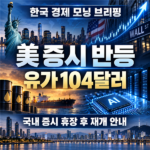 Home 7 한국 경제 모닝 브리핑